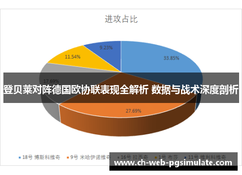 登贝莱对阵德国欧协联表现全解析 数据与战术深度剖析 登贝莱对阵德国欧协联表现全解析 数据与战术深度剖析