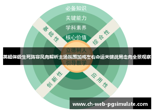 英超保级生死阵容风向解析主场氛围加成左右命运关键战局走向全景观察