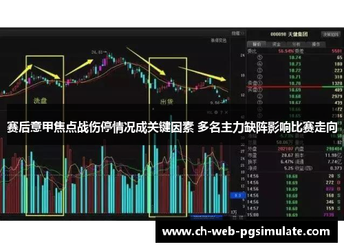 赛后意甲焦点战伤停情况成关键因素 多名主力缺阵影响比赛走向