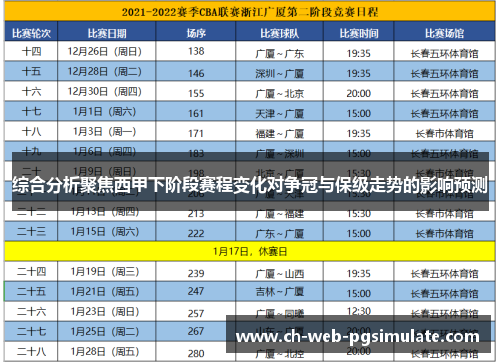 综合分析聚焦西甲下阶段赛程变化对争冠与保级走势的影响预测