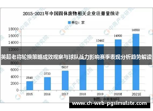 英超老将轮换策略成效观察与球队战力影响赛季表现分析趋势解读