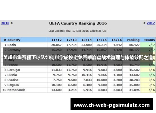 英超密集赛程下球队如何科学轮换避免赛季崩盘战术管理与体能分配之道