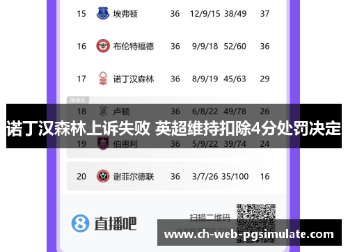 诺丁汉森林上诉失败 英超维持扣除4分处罚决定