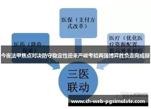 今夜法甲焦点对决防守稳定性迎来严峻考验两强博弈胜负走向成疑