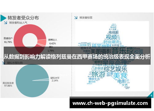 从数据到影响力解读格列兹曼在西甲赛场的统治级表现全面分析