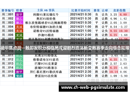 德甲焦点战一触即发积分榜格局或迎剧烈震荡新变数赛季走向悬念陡增
