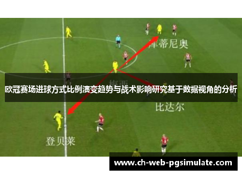 欧冠赛场进球方式比例演变趋势与战术影响研究基于数据视角的分析