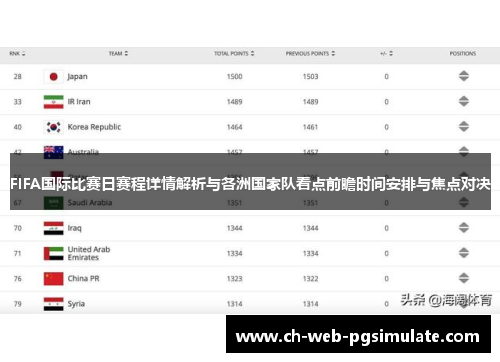 FIFA国际比赛日赛程详情解析与各洲国家队看点前瞻时间安排与焦点对决