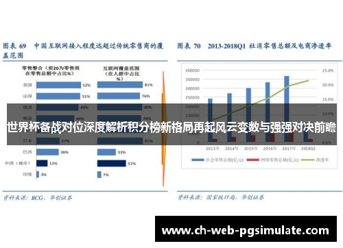 世界杯备战对位深度解析积分榜新格局再起风云变数与强强对决前瞻