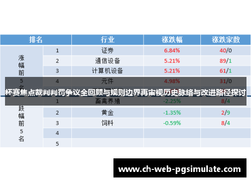 杯赛焦点裁判判罚争议全回顾与规则边界再审视历史脉络与改进路径探讨
