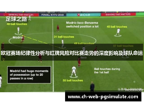 欧冠赛场纪律性分析与红牌风险对比赛走势的深度影响及球队命运