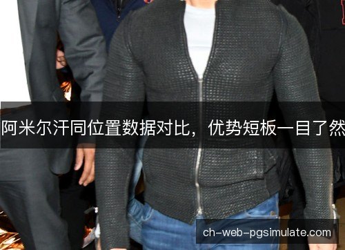 阿米尔汗同位置数据对比，优势短板一目了然